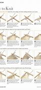 Image result for How to Cast On Knitting for Beginners
