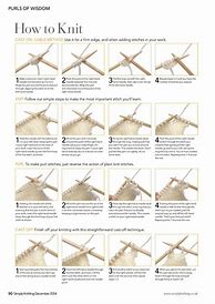 Image result for Knitting Instructions