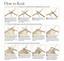 Image result for How to Cast On in Knitting