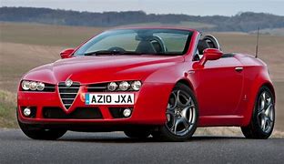 Image result for Alfa Romeo Spider C