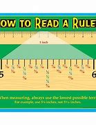 Image result for Reading Millimeters On a Ruler