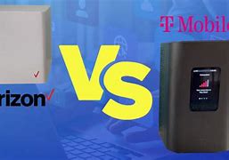 Image result for T-Mobile vs Verizon Service