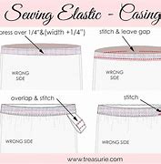 Image result for Elastic Casing On Curved Edge