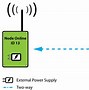 Image result for Wi-Fi Communication Protocol