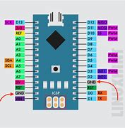 Image result for Arduino Nano V3 Pinout Diagram