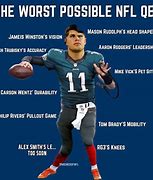 Image result for NFL Memes Carson Wentz