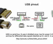 Image result for Printer Cable USB Data Sheet