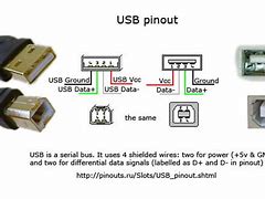 Image result for 8 Pin USB Header Flashdrive