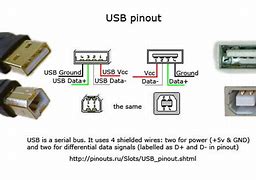 Image result for Charging Port Pin