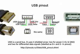 Image result for iPad Charger Plug