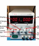 Image result for Power Supply PARS