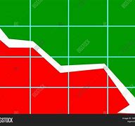 Image result for Downward Trend Graph