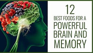 Image result for Foods Fror Memory