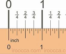 Image result for Inch Ruler Markings