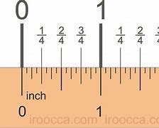 Image result for 11Cm to Inch