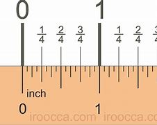 Image result for Measurements On Ruler Inches