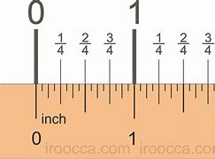 Image result for 10 Inch Ruler