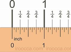 Image result for 6 Inch Ruler Example