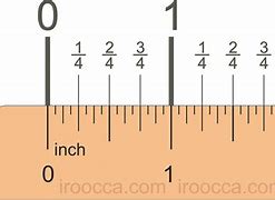 Image result for Inch Fraction to Decimal Conversion Chart