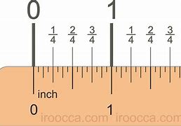 Image result for Inch Ruler to Scale