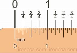 Image result for How Long Is 5 8 Inch