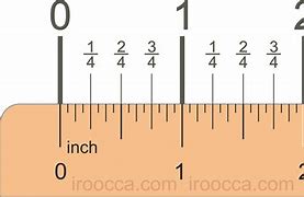 Image result for 1 Inch On a Ruler