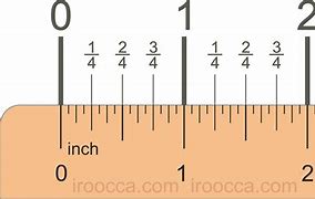 Image result for 1 Inch Ruler Virtual