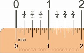 Image result for 3 Inches Measurement