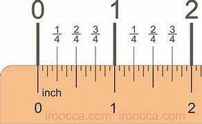 Image result for 200Mm to Inches