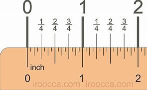 Image result for How Big Is an Inch Actual Size