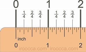 Image result for 1 / 4 inches