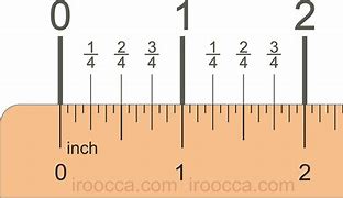 Image result for 13.2 Inches