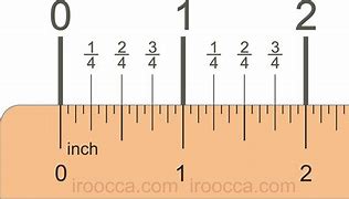 Image result for How Long Is 3 Incches