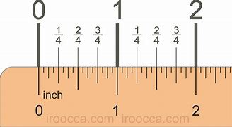 Image result for Inches Comparison