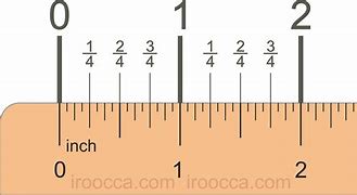Image result for Inches Ruler Real Life