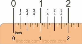 Image result for How Long Are 21 Inches