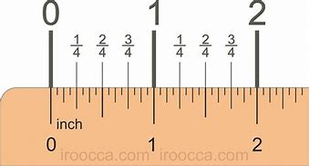 Image result for 2.5 inch Ruler