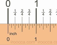 Image result for Inches On Ruler