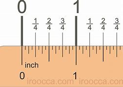 Image result for Inches to Centimeter Calculator