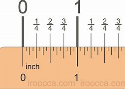 Image result for What Is 44 Cm in Inches