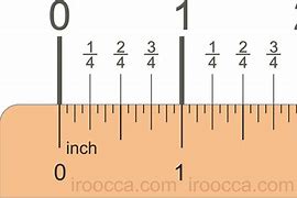 Image result for How Long Is 26 Inches