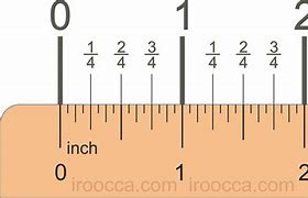 Image result for 15 Inches to Line
