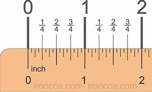 Image result for Inch Actual Size