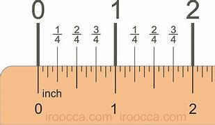 Image result for 1/4 Inch by 39 Inch
