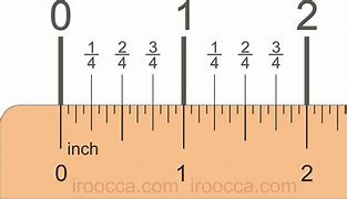 Image result for 6.6 Inches