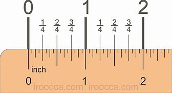 Image result for 13 Inches Ruler