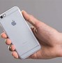 Image result for iPhone 6s Cover Size in Inches