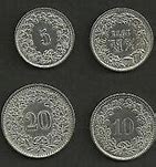 Image result for Helvetica Coins Country