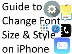 Image result for iPhone Default Font