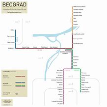 Image result for Belgrade Serbia Tram Map